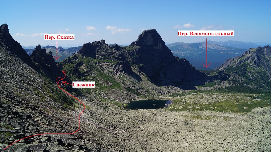 Рисунок 24 - Вид с перевала НКТ в сторону озера Сказка