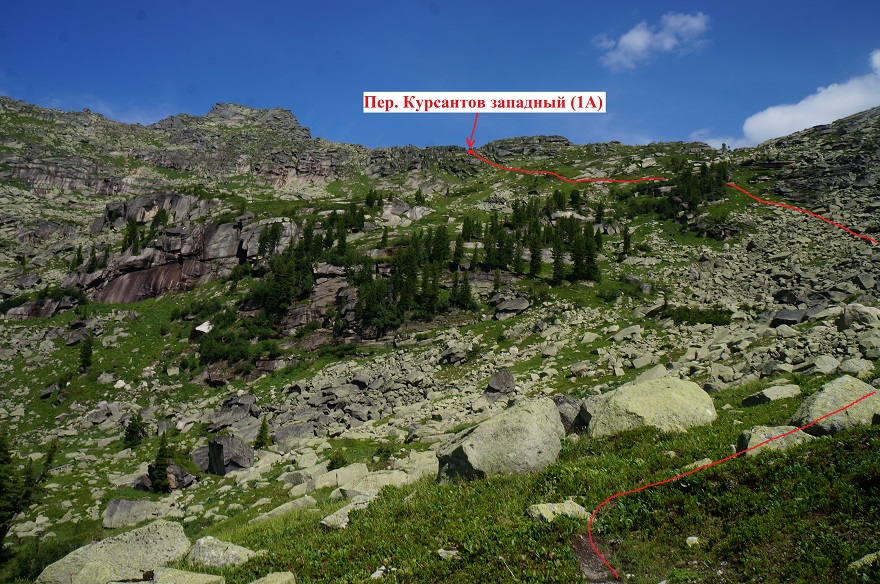 Рисунок 4 - Седловина перевала Курсантов западный