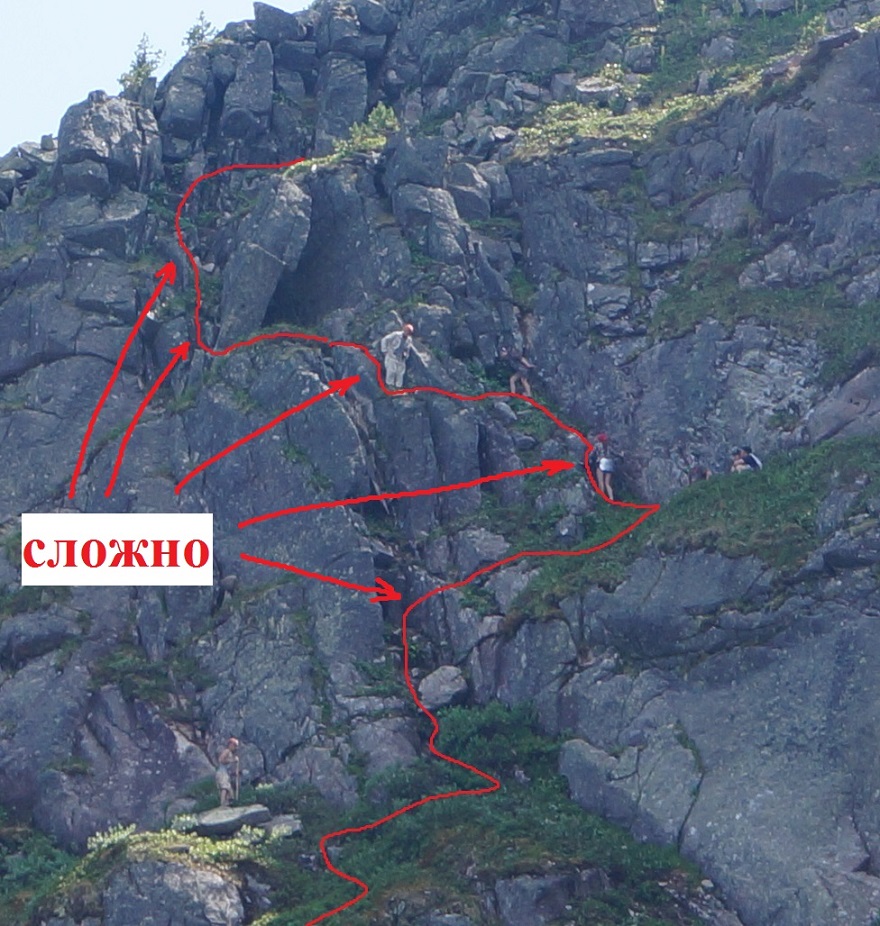 Рисунок 7 - Сложный участок спуска с перевала Курсантов западный