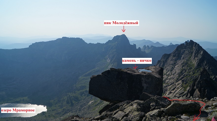 Рисунок 9 - Вид на яичко со стороны перевала Птица